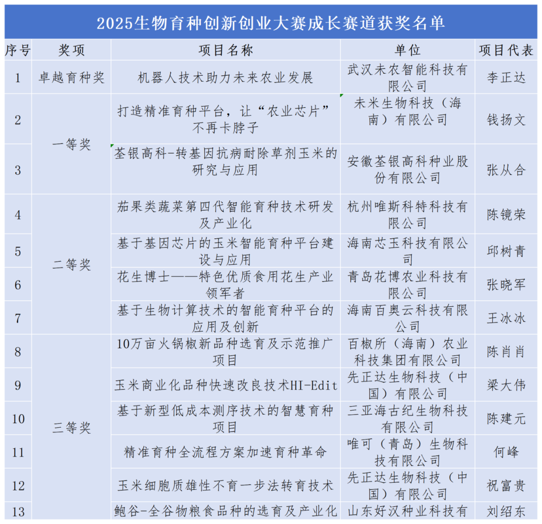 圖片2.png 圖片2.png